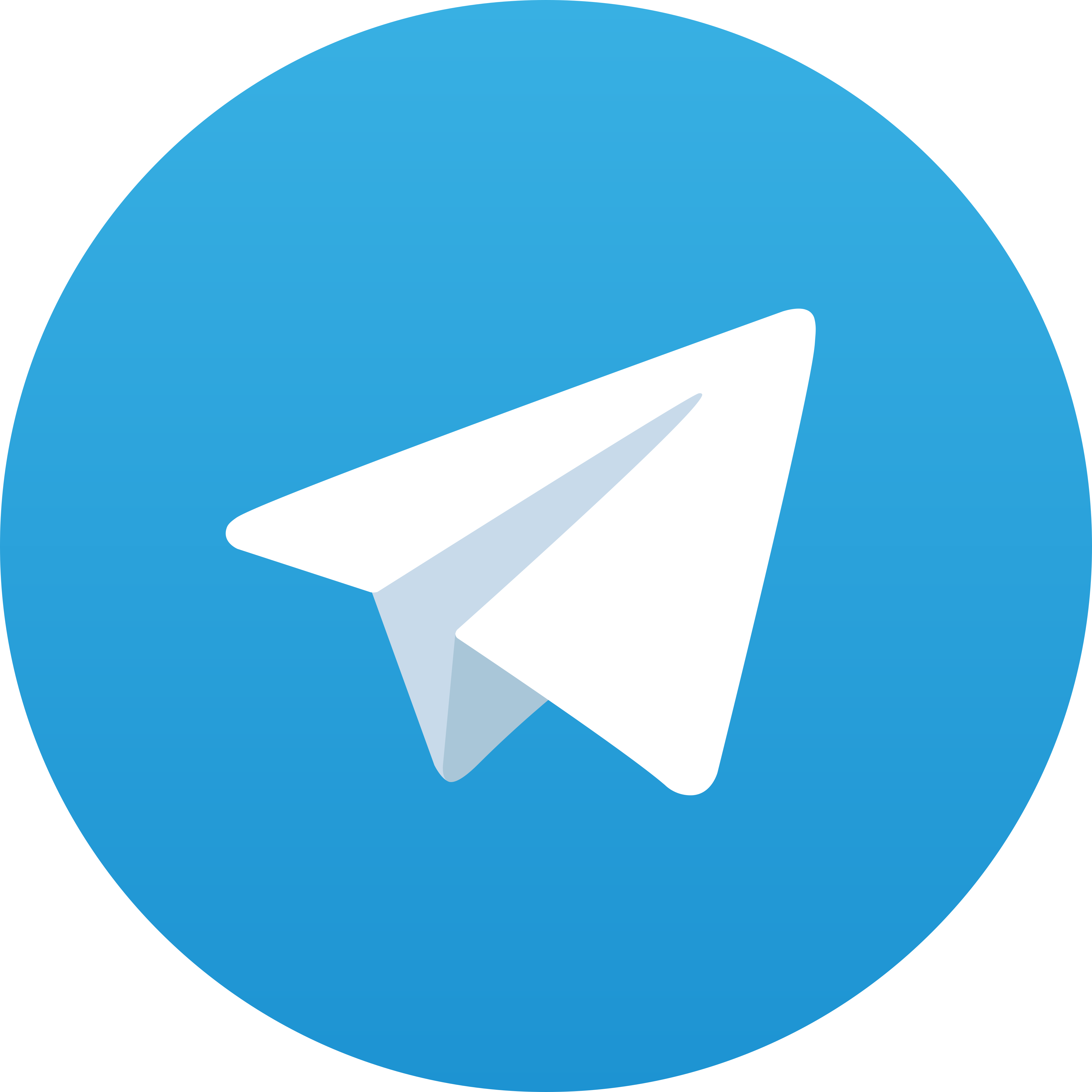 Telegram TOGELDARAT